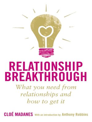 cover image of Relationship Breakthrough